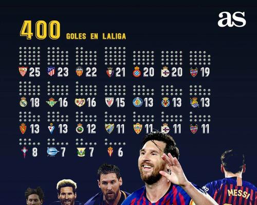 FIFA15如何对抗皇马？掌握哪些技巧能提升球队实力？