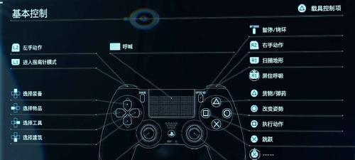 FIFA15手柄按键操作说明是什么？如何快速掌握？