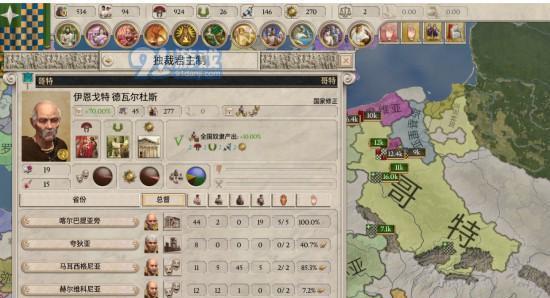 大将军罗马中政府选择哪个好？如何评估政府的有效性？