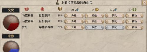 大将军罗马士兵如何快速增加士兵数量？有效方法有哪些？