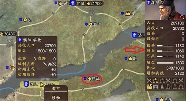 三国志13城镇模型统计说明？城镇模型有哪些特点和常见问题？