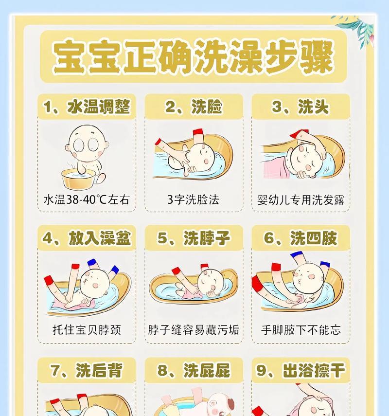 问道宝宝洗练方法是什么？如何洗出理想宝宝？