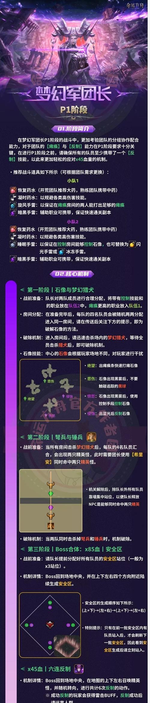 魔兽世界国服命运方舟玩法指南是什么？