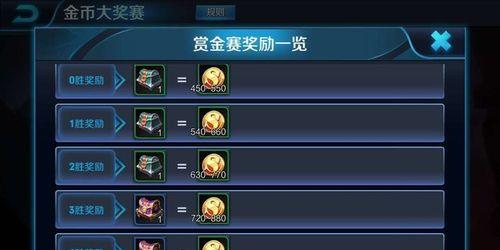 王者荣耀排位赛获得金币的规则是什么？