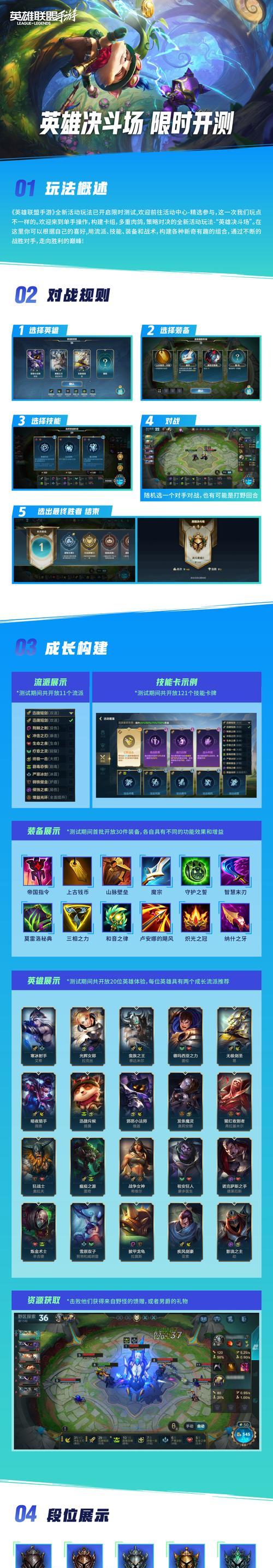 英雄联盟互选符文有什么用？互选符文如何影响游戏？
