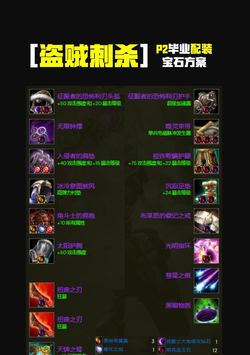 魔兽世界外服牺牲盗贼的玩法是什么？有哪些技巧？