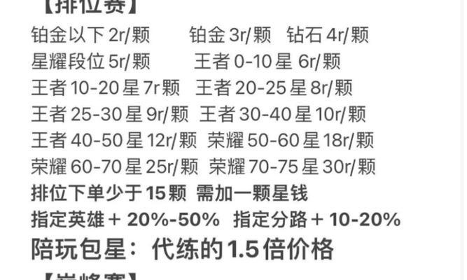 王者荣耀VIP购买流程是什么？有哪些优惠？
