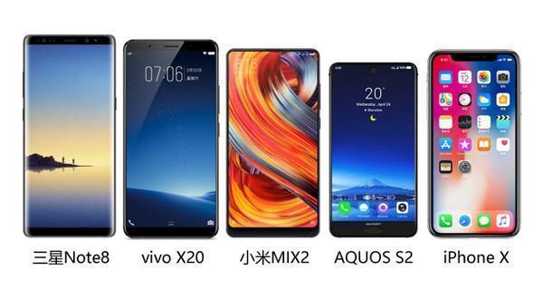 王者荣耀职业选手通常使用什么手机？手机对比赛有何影响？