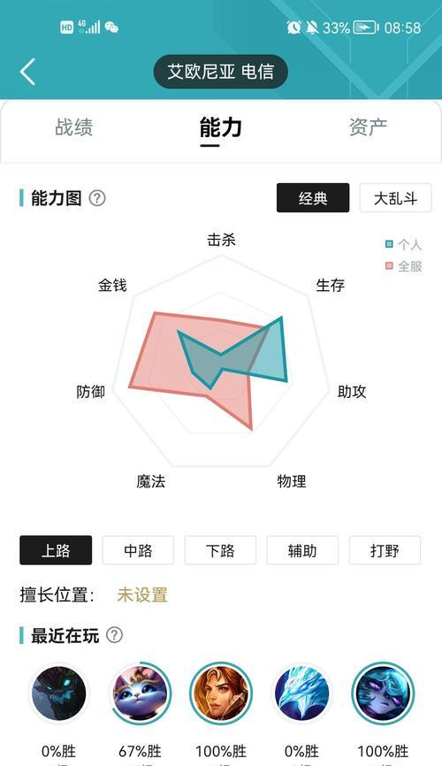 新手玩英雄联盟辅助角色应注意什么？有哪些技巧？