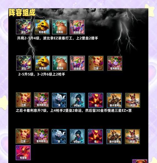 韩服英雄联盟追风玩法是什么？追风英雄有哪些技巧？