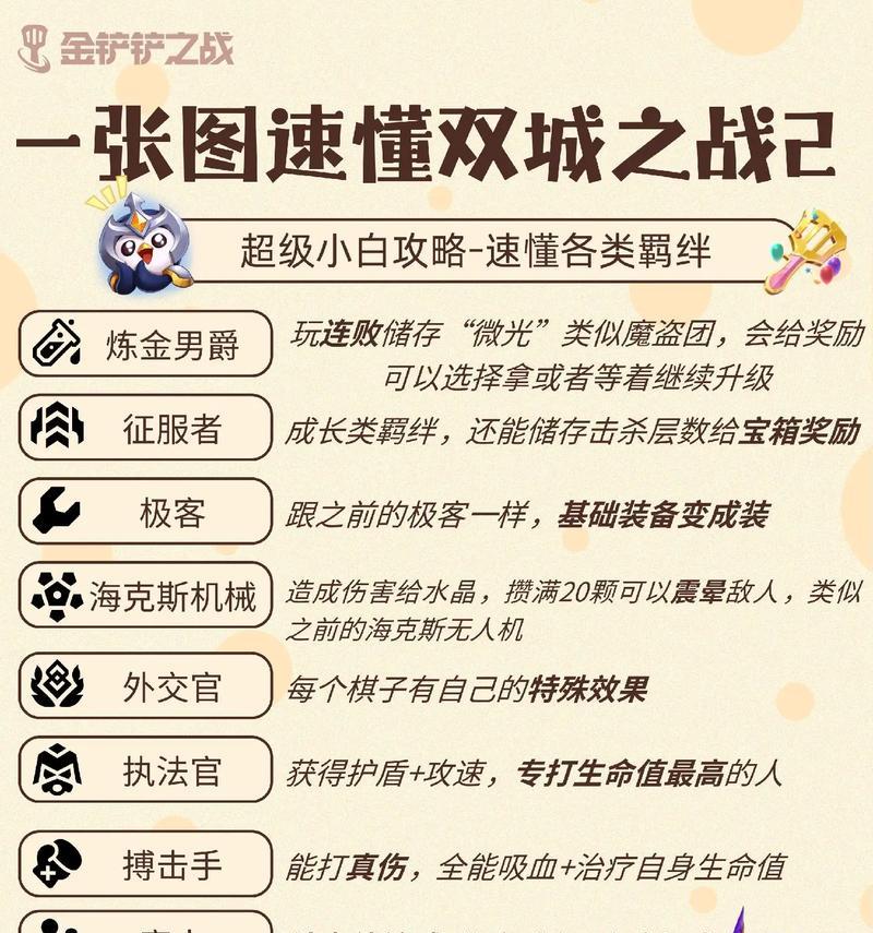 羁绊局的玩法是什么？有哪些策略？