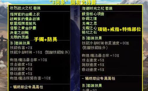 dnf时光套的获取途径有哪些？如何快速集齐时光套？