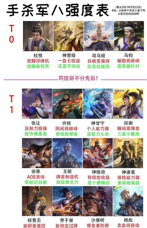 三国杀将力榜查看方法是什么？如何提升排名？
