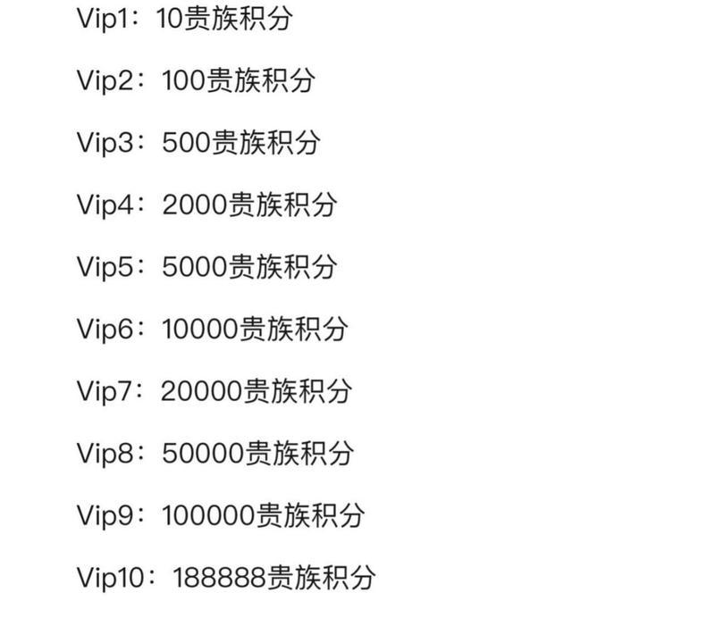 cf10把钥匙充值需要多少费用？