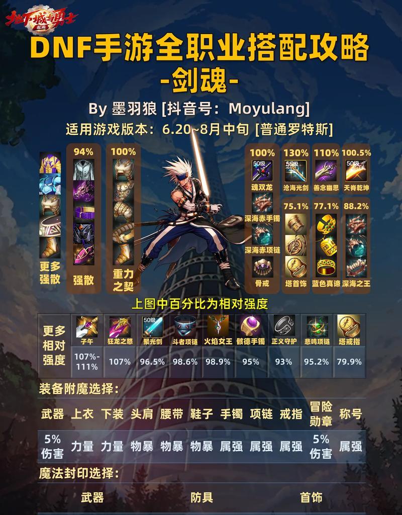 剑魂破军连招技巧是什么？