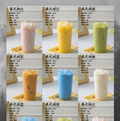 地下城摆摊奶茶的方法是什么？如何在地下城中成功摆摊？
