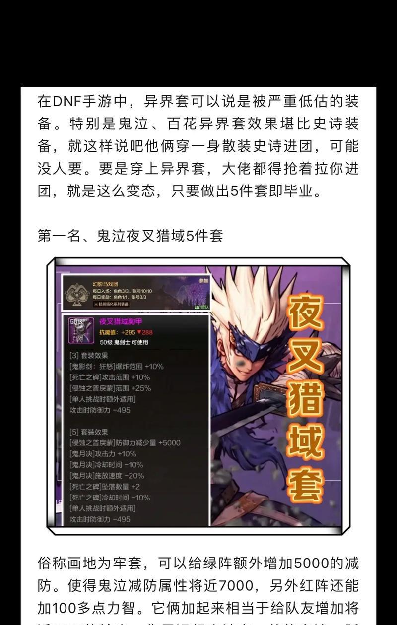 DNF异界副本会掉落哪些装备？异界副本的掉落物品有哪些？