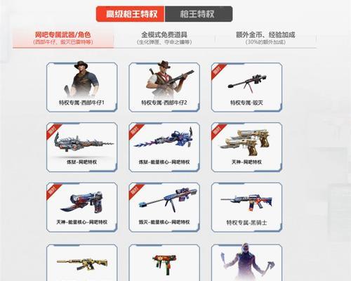 cf金牌网吧如何申请？申请后有哪些特权？