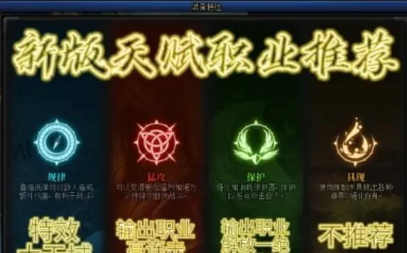dnf天赋点数如何分配？有什么技巧吗？