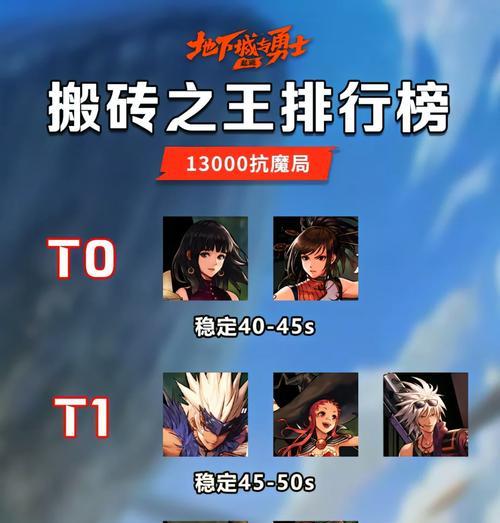 dnf助手具体是什么？它能为玩家提供哪些帮助？