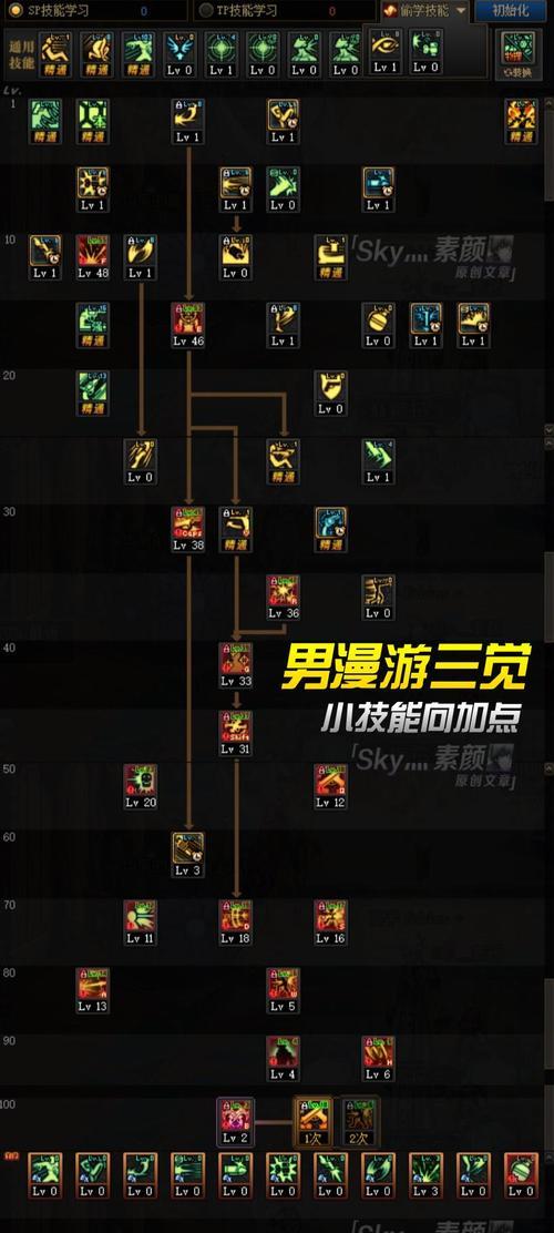 地下城漫游第30关的通关方法是什么？