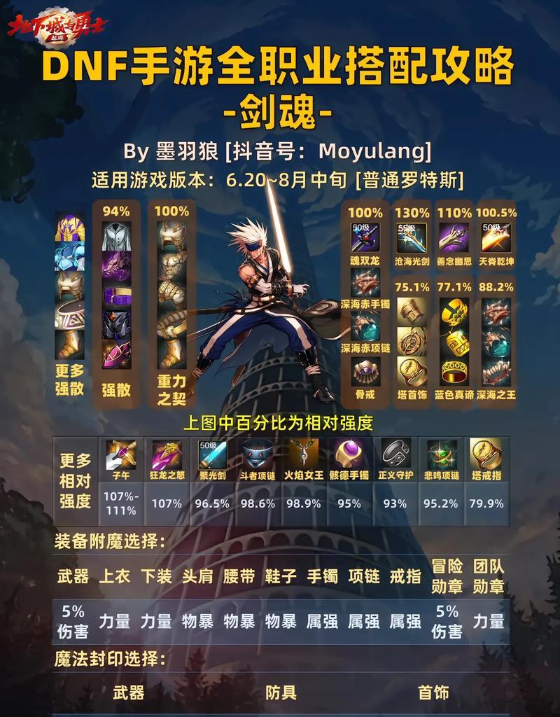 剑魂摇光技能的使用方法是什么？摇光技能如何正确操作？