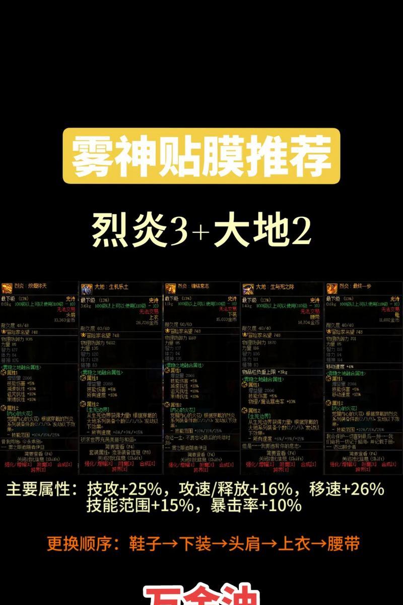 dnf地下城雾神战斗机制是什么？如何有效应对雾神？