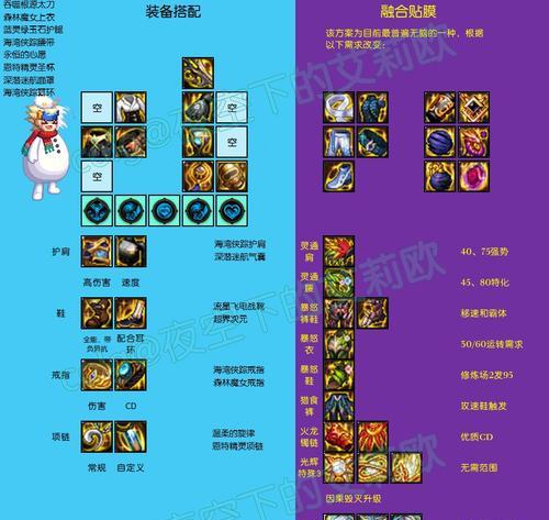 dnf噬魂装备选择哪种属性最佳？属性选择对游戏的影响是什么？