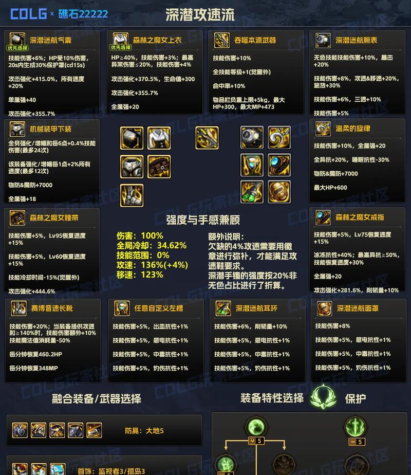 地下城宠物装备技能的获取和使用方法是什么？