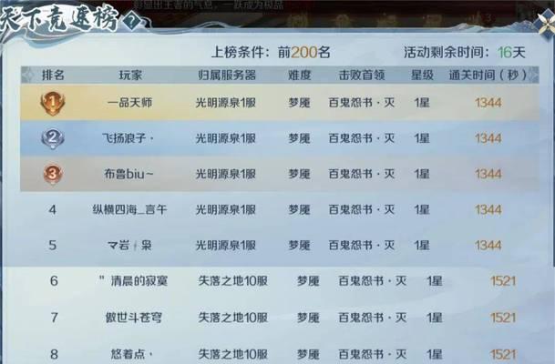 魔域17大区新2区的玩法是什么？有哪些特点？