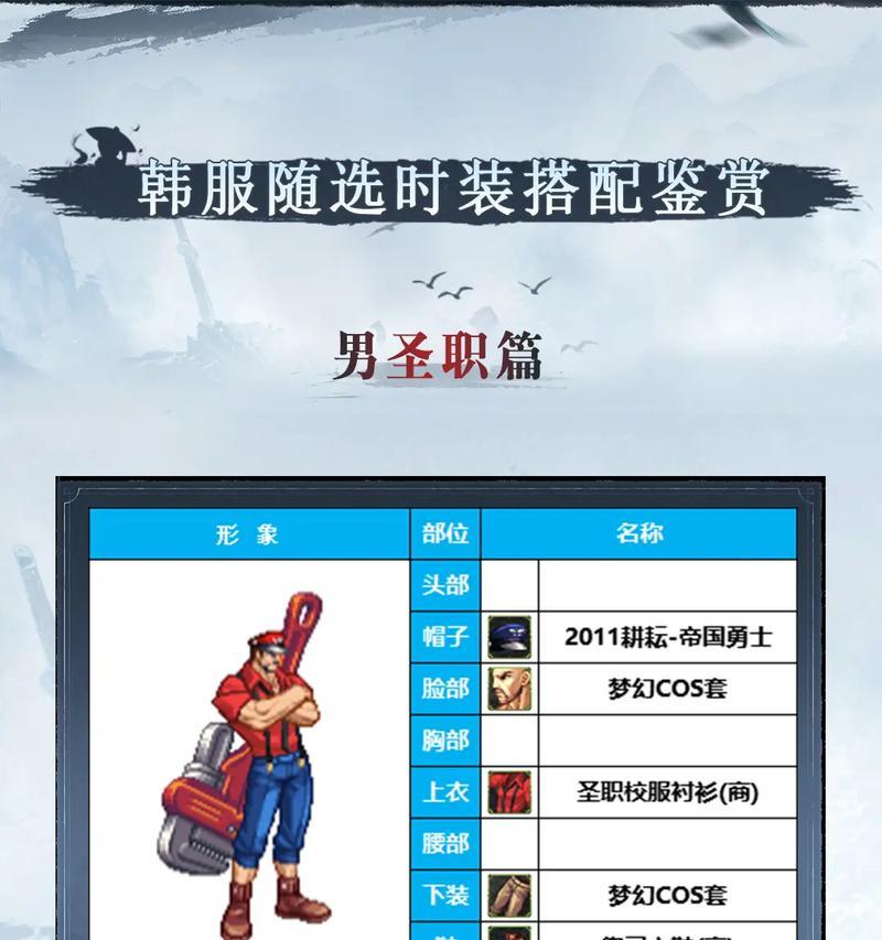 dnf装扮点使用技巧？如何合理分配装扮点？