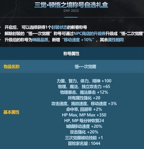 地下城四维属性分别加成哪些？如何分配？
