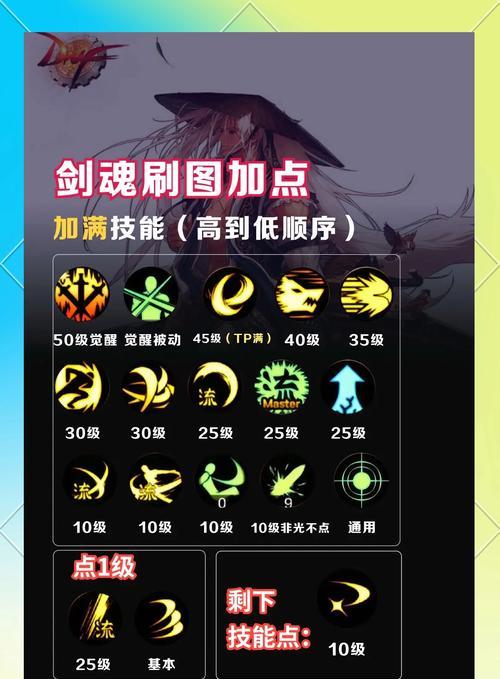 剑魂怎么卡140攻速？操作步骤是什么？