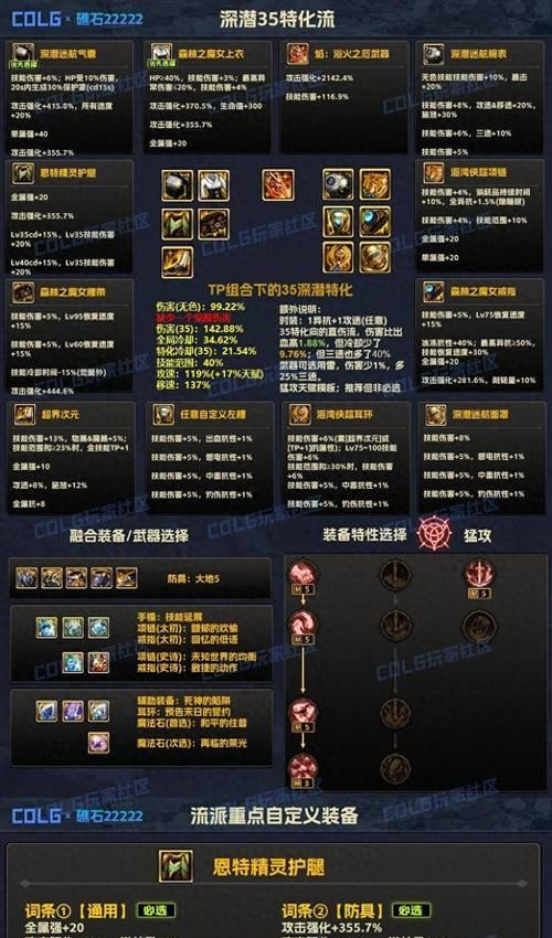 地下城装备流派选择建议有哪些？