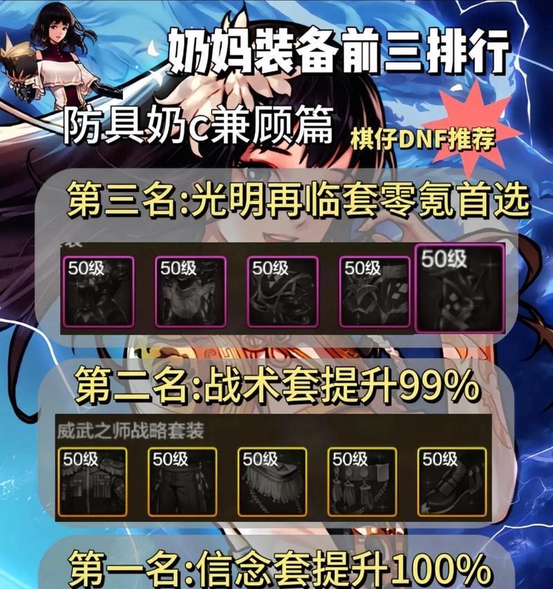 地下城奶妈至尊装备效果如何？
