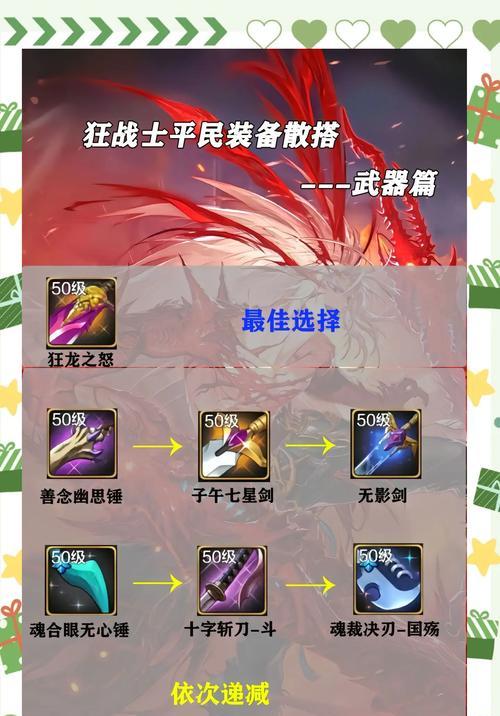 DNF材料剩余处理技巧？如何有效利用剩余材料？