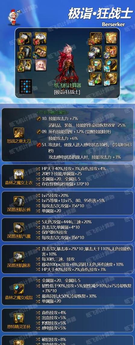 DNF狂战士装备搭配推荐？