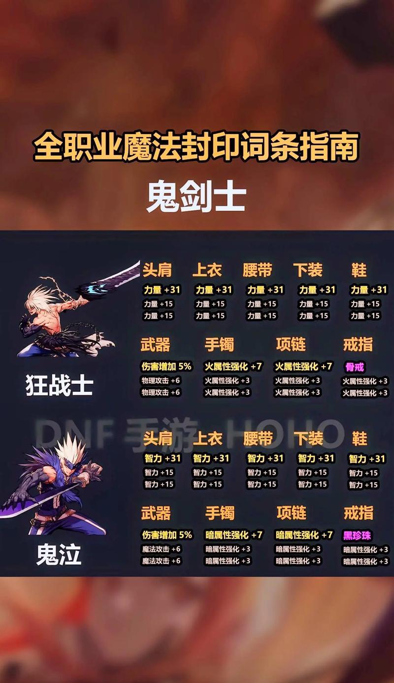 地下城联机玩手游的步骤是什么？联机模式如何开启？