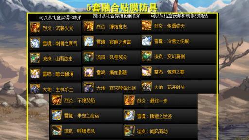 dnf君主套的制作方法是什么？制作君主套需要哪些材料？