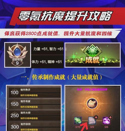 地下城游戏中如何变得厉害？有哪些提升技巧？