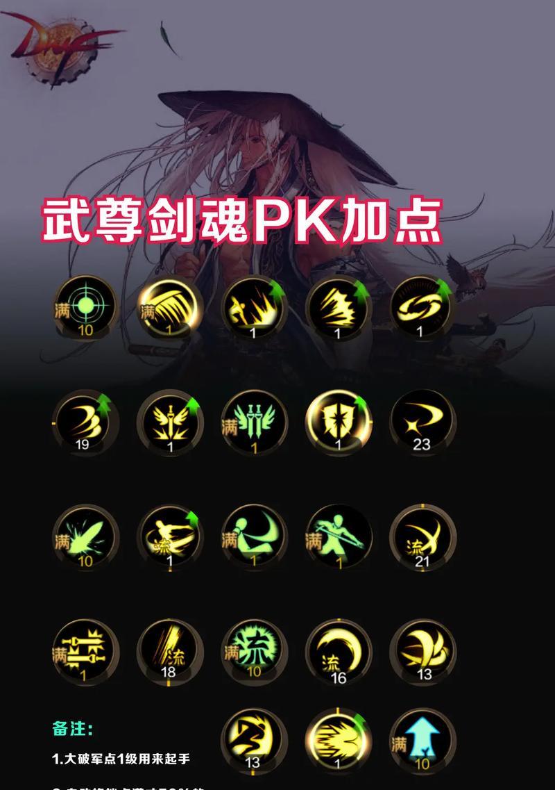 剑魂新手入门教学有哪些？