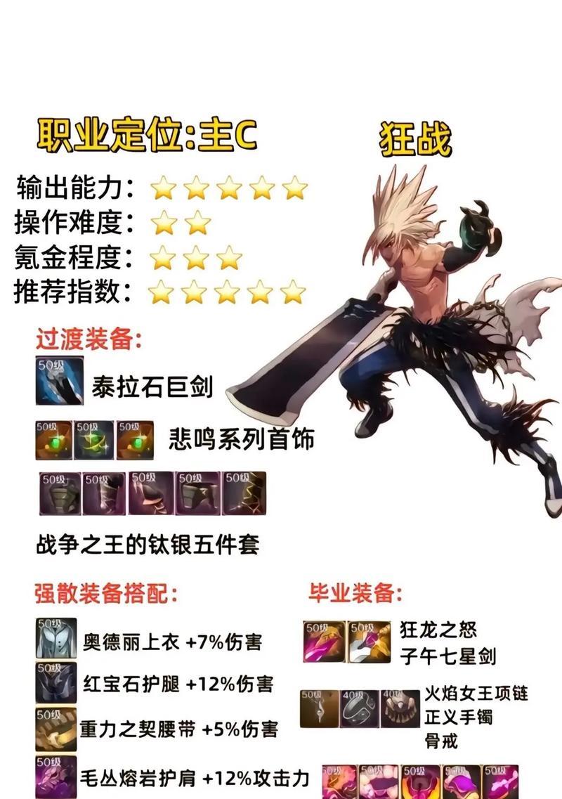 地下城橙装和粉装怎么处理？如何最大化利用装备价值？
