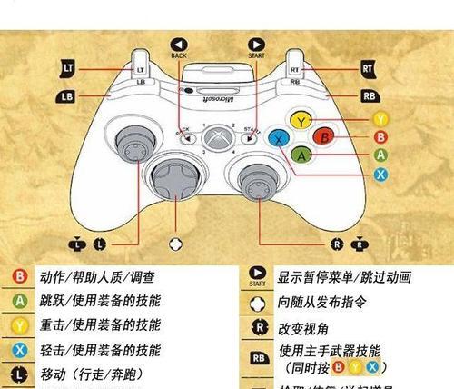 CF手柄按键设置的步骤是什么？