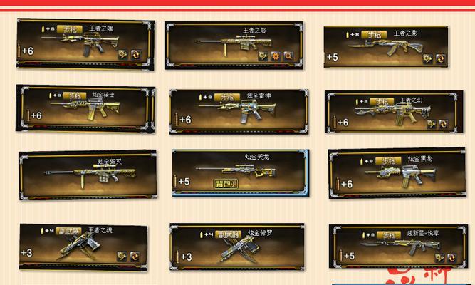 CF中天龙武器需要多少钱购买？