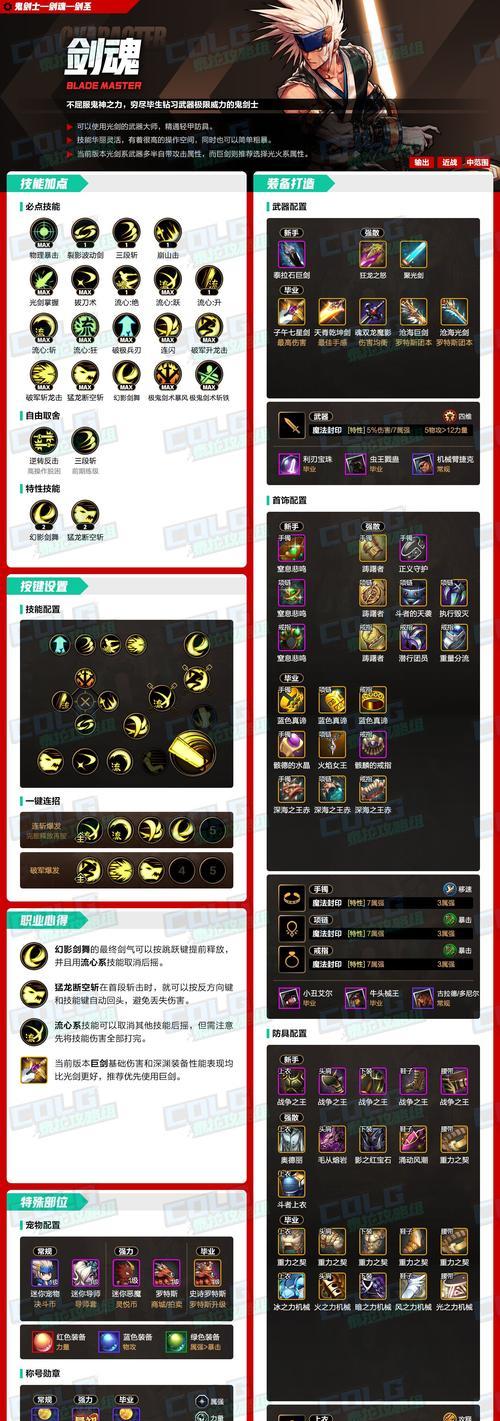 dnf电脑版剑魂技能栏布局技巧是什么？