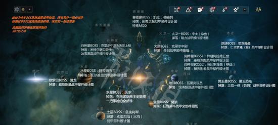 星际战甲近战mod如何添加？添加后效果如何？