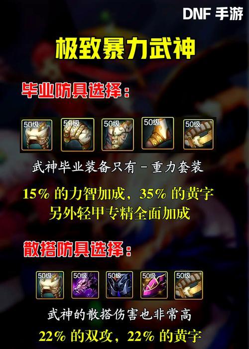 武神应该选择哪种属性卡？属性卡选择对输出有何影响？
