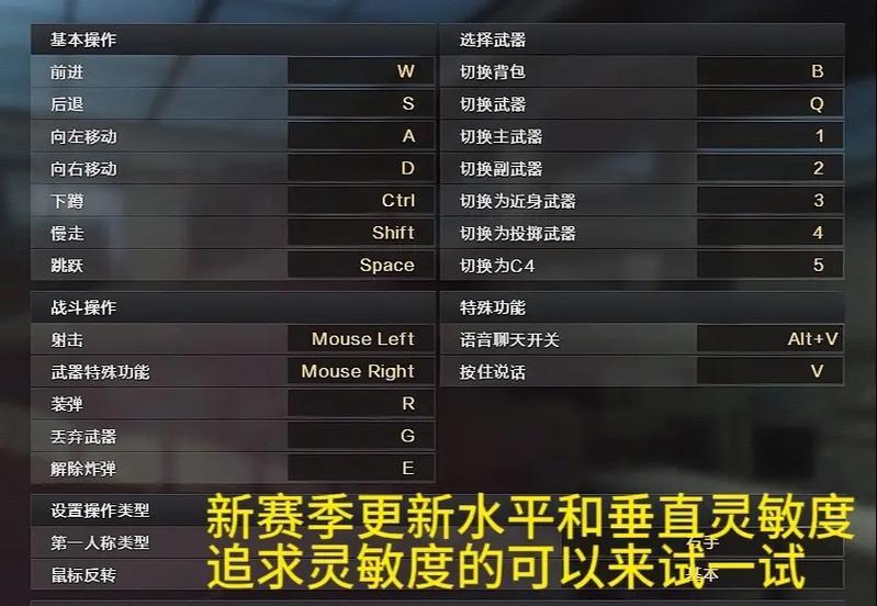 cf中高级操作技巧有哪些？如何快速提升？
