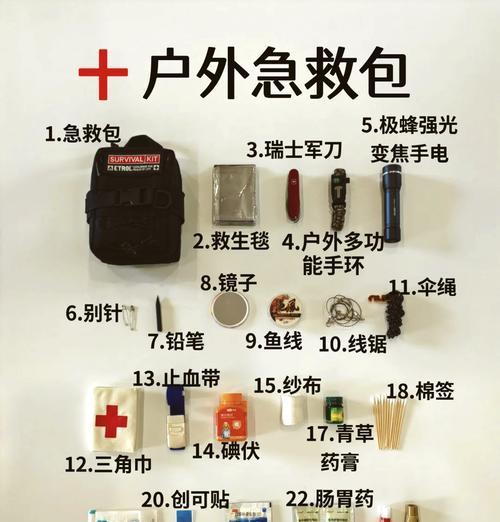 绝地求生怎么用急救包？使用技巧有哪些？