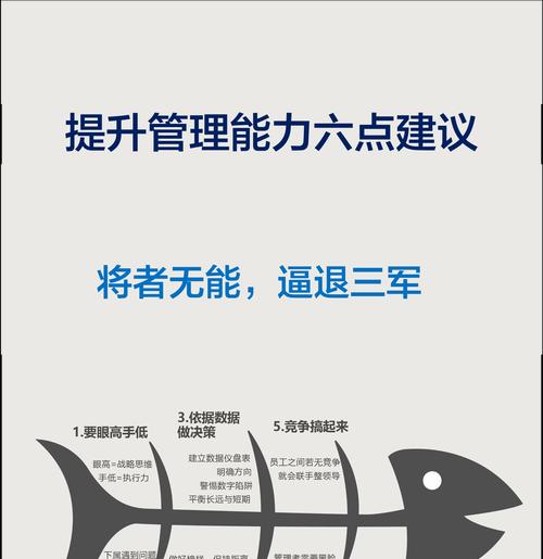 征途占领城市的策略是什么？占领后如何管理？
